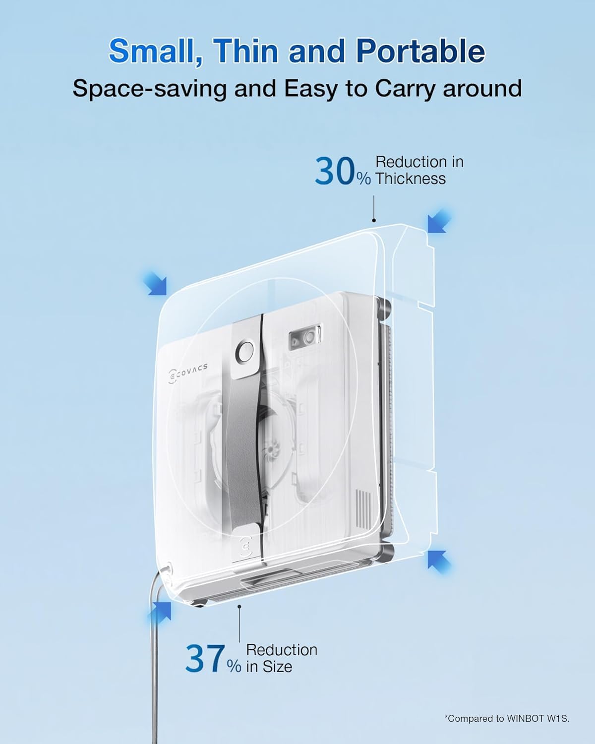 ECOVACS WINBOT W2 Omni Fensterputzroboter mit 6-in-1 Multifunktionsstation, integrierter 4500mAh Akku, Kantenreinigungsmodus, Weitwinkel-Sprühzerstäubungstechnologie, White