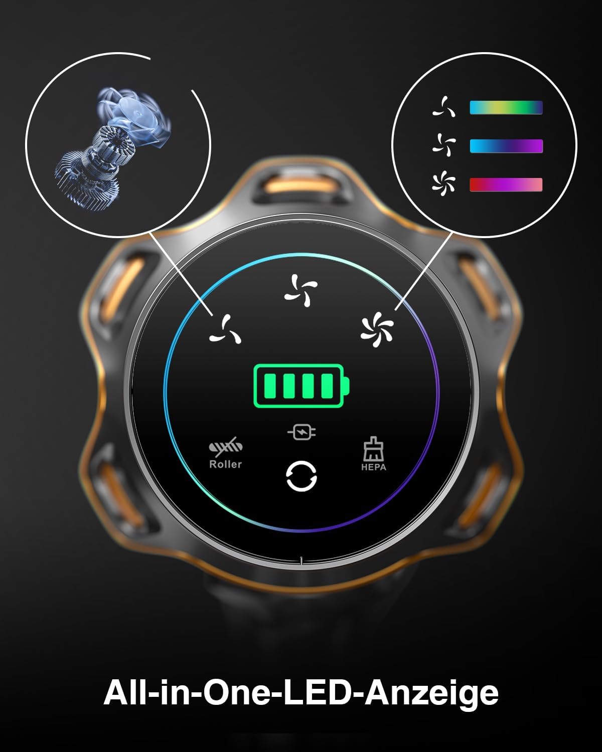 Akku Staubsauger 45000Pa/550W/65Min, 1,6L Staubsauger Kabellos mit Display, Anti-Tangle-Bürste, Selbststehend, Wandladestation, 8-Schicht-Filtration, Ultraleise, für Tierhaare/Teppiche/Hartböden/Auto