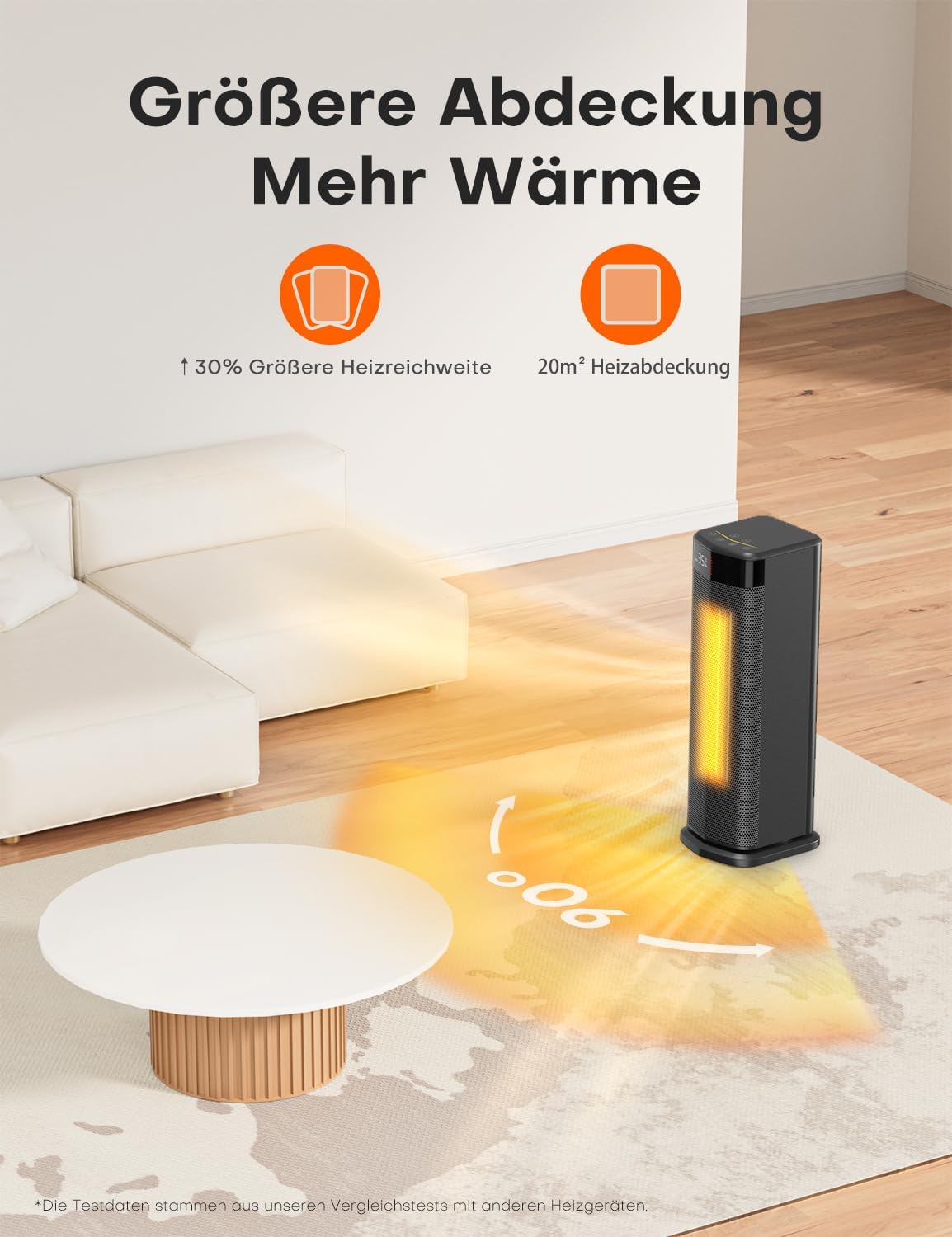 QEXREED Heizlüfter, 2000W PTC Heizlüfter Energiesparend, 4 Modi, ECO-Modu, Thermostat, 90°-Oszillation, 24H Timer, Fernbedienung, Kipp- und Überhitzungsschutz für Innenräume