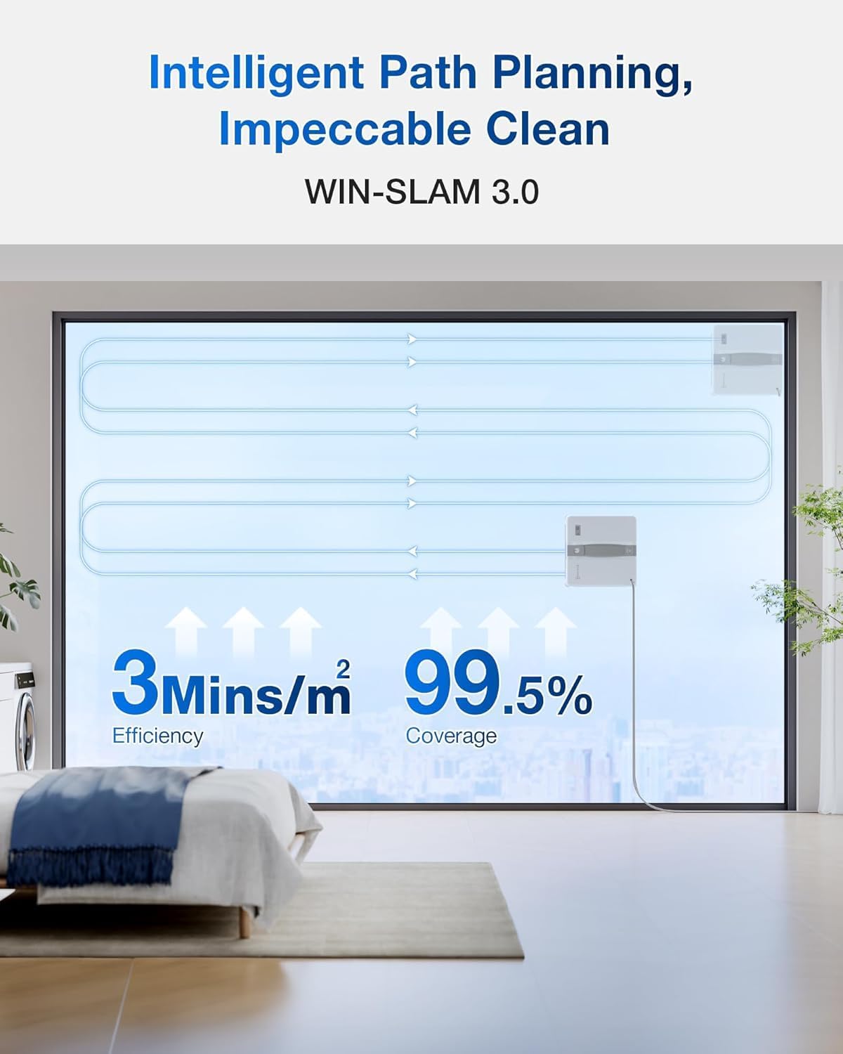 ECOVACS WINBOT W2 Omni Fensterputzroboter mit 6-in-1 Multifunktionsstation, integrierter 4500mAh Akku, Kantenreinigungsmodus, Weitwinkel-Sprühzerstäubungstechnologie, White