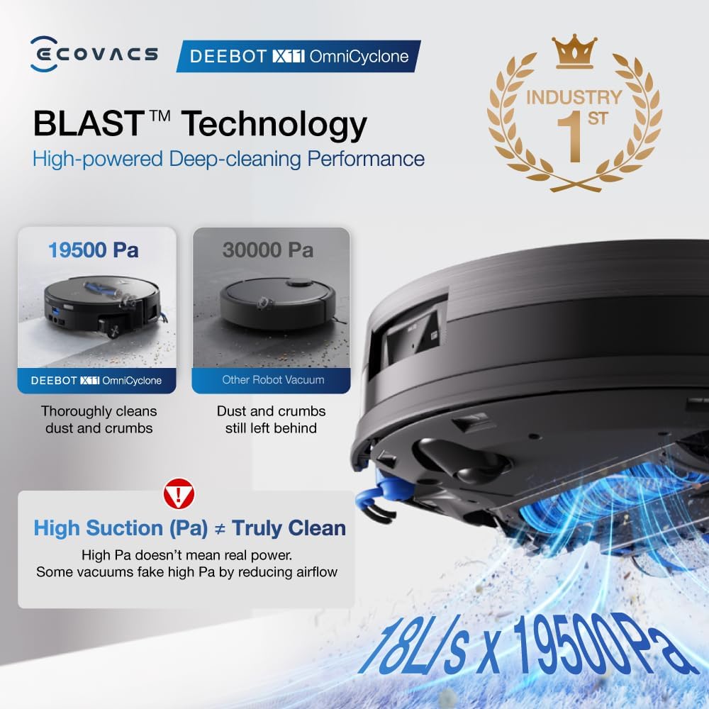 ECOVACS X11 OMNICYCLONE Saugroboter mit Wischfunktion, Blast + 19.500 Pa, ultraschnelles Akkuladen, OZMO Roller 2.0, Klettern max. 4 cm Höhe, Ausfahrender Wischmopp, PureCyclone 2.0 Auto-Entleerung