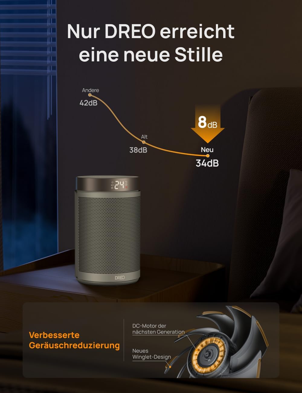 Dreo Energiesparender Heizlüfter, 34 dB Leiser 1500W Elektrischer PTC Keramik, Thermostat, Überhitzungs- & Kippschutz, 12 Std. Timer, Elektroheizung für Räume Schlafzimmer, Atom 316, Gold