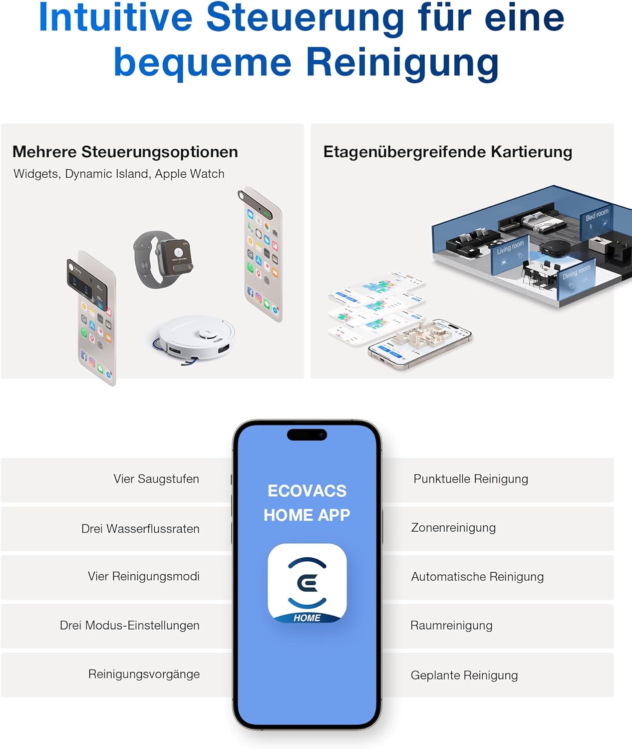 ECOVACS DEEBOT T30C Omni, Saugroboter mit Wischfunktion, 20.000 Pa, OZMO Turbo 2.0 Wischen, ZeroTangle 3.0 Anti-Verheddern, TruEdge 2.0 Kantenreinigung, All-in-One-Station, 75°C Moppwäsche, Schwarz