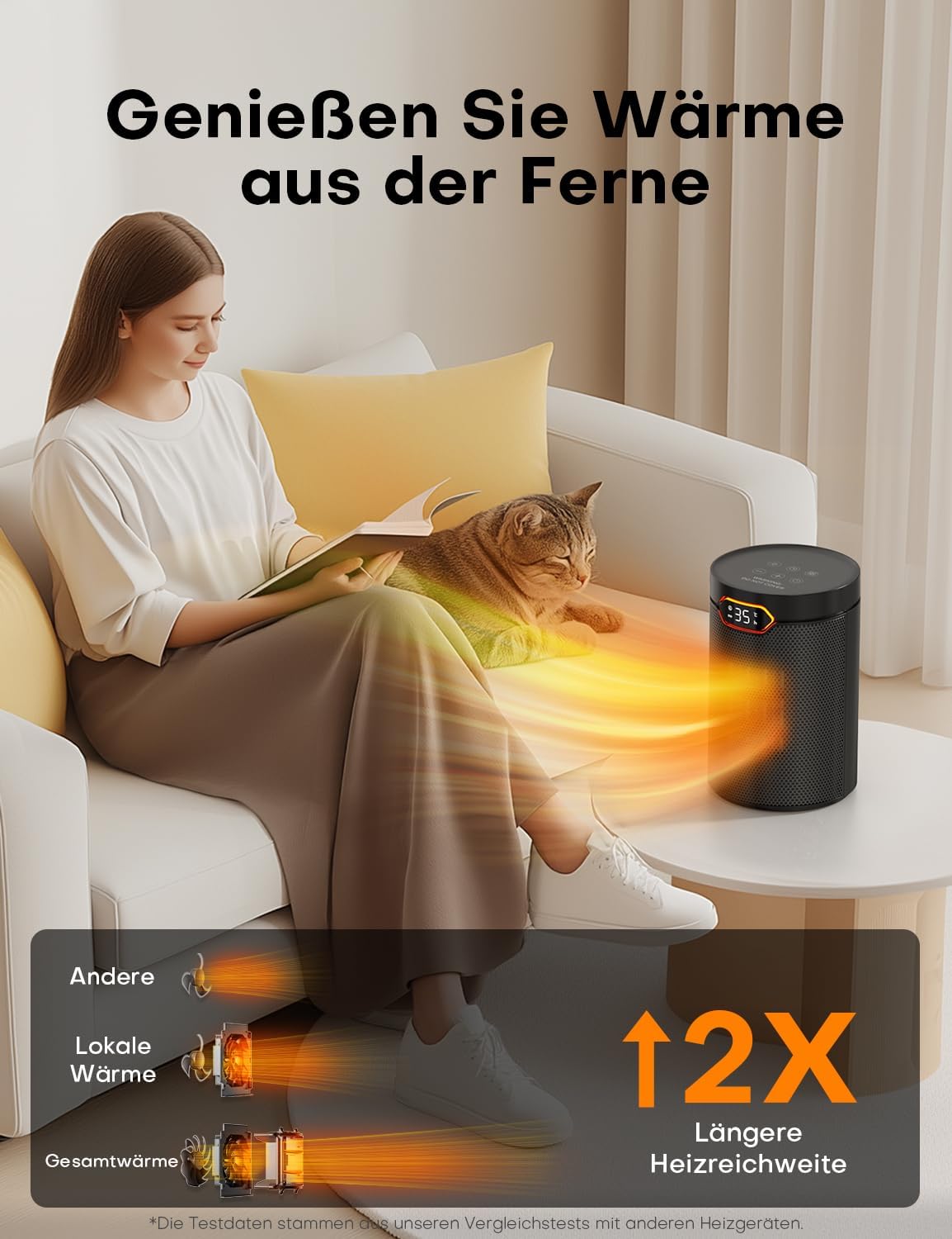 QEXREED Heizlüfter, 1500W, PTC Heizlüfter Energiesparend mit ECO Modus, 4 Heizmodi, Breeze Modus, Thermostat, 24H Timer, Fernbedienung, Überhitzungs- & Kippschutz, Tragbar & Leise, für Zuhause, Büro