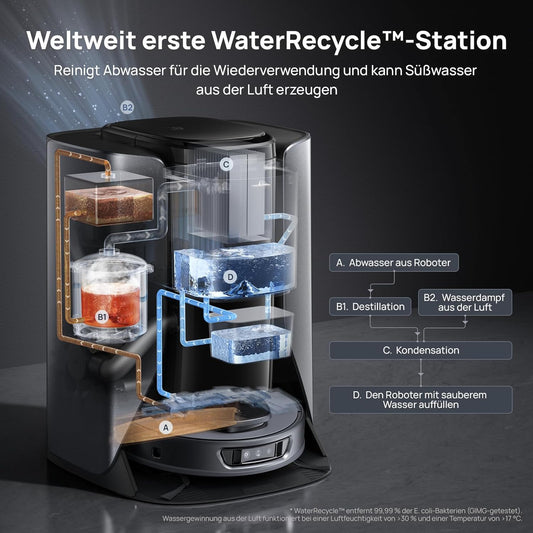 3i S10 Ultra Saugroboter mit Wischfunktion & Wasserrückgewinnung – 13.000 Pa Saugleistung, selbstreinigende Wischwalze, automatisches Trocknen, Entleeren & Nachfüllen, KI-Hindernisvermeidung