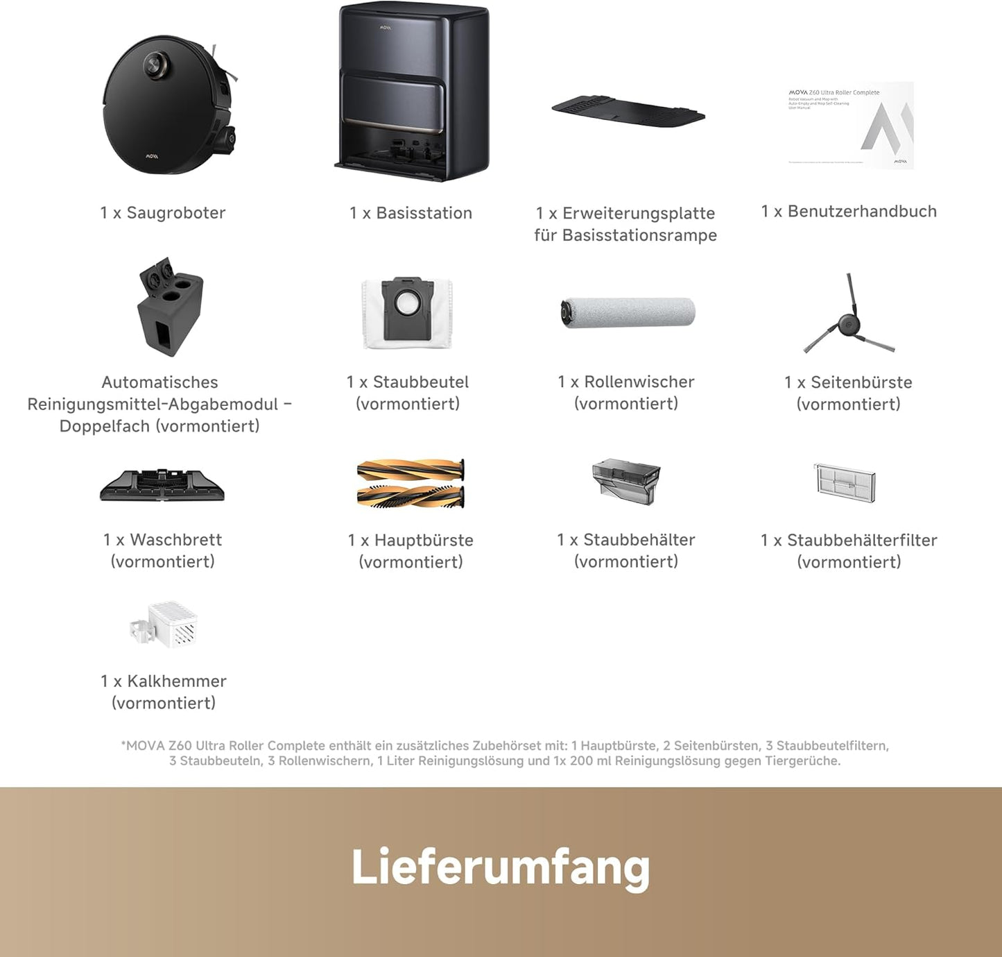 Mova V50 Ultra Complete Saugroboter mit Wischfunktion 24.000 Pa, 6cm Hindernisüberwindung, Liftable Navigation+RGB AI+LED, 80℃ Heißwasserwäsche & 63℃ Selbsttrocknung, DuoSolution System, Tricut Bürste