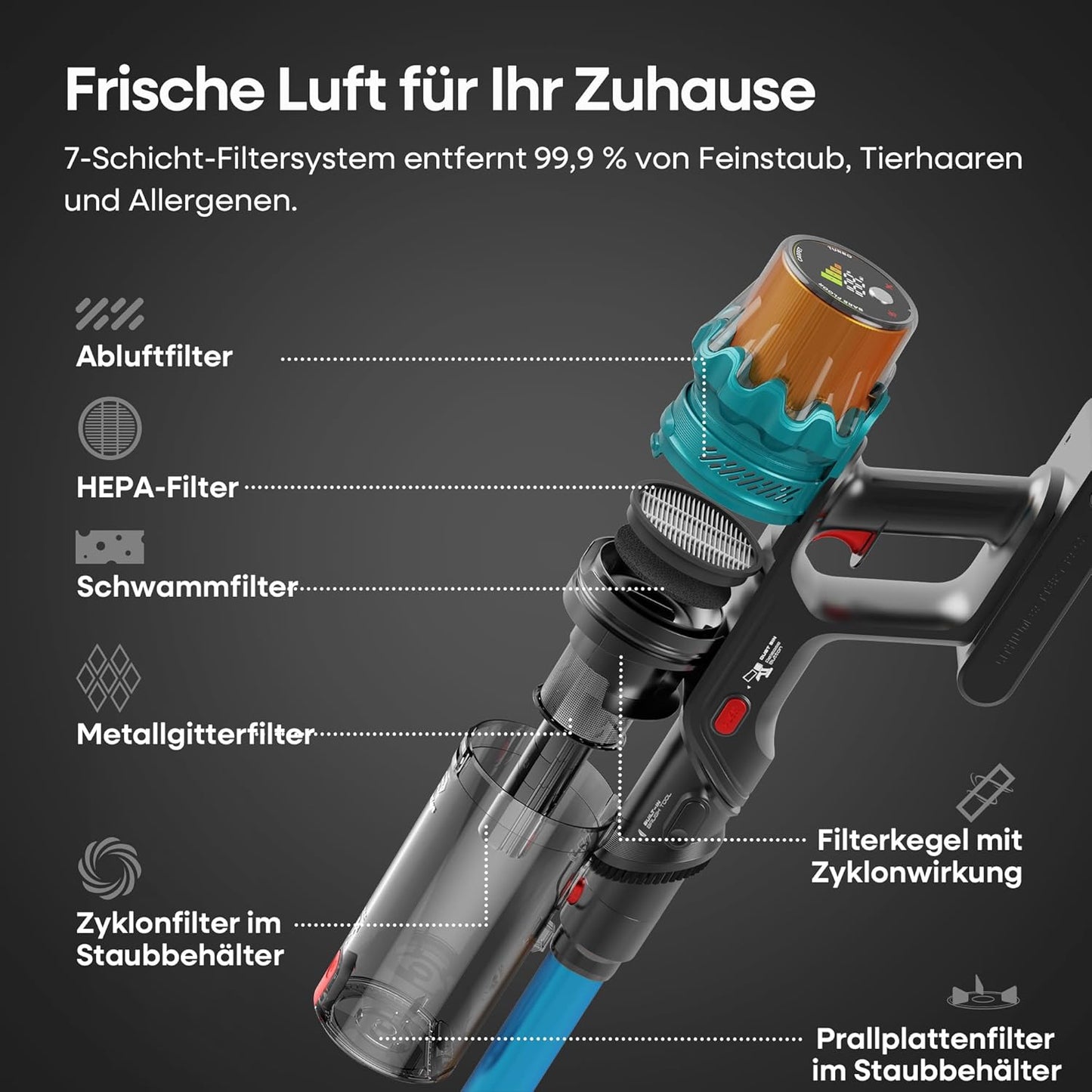 ElecKeys K10 Akku Staubsauger 48000Pa/580W/65 min, Superleise Staubsauger Kabellos mit LED Display, Akkustaubsauger mit Anti-Tangle-Bürste, Selbststehend für Tierhaare Teppiche Hartböden