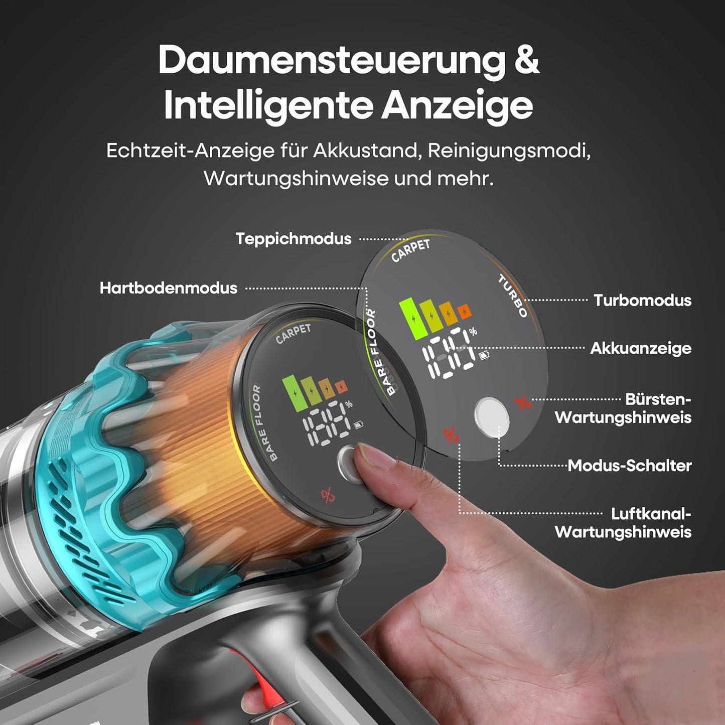 ElecKeys K10 Akku Staubsauger 48000Pa/580W/65 min, Superleise Staubsauger Kabellos mit LED Display, Akkustaubsauger mit Anti-Tangle-Bürste, Selbststehend für Tierhaare Teppiche Hartböden