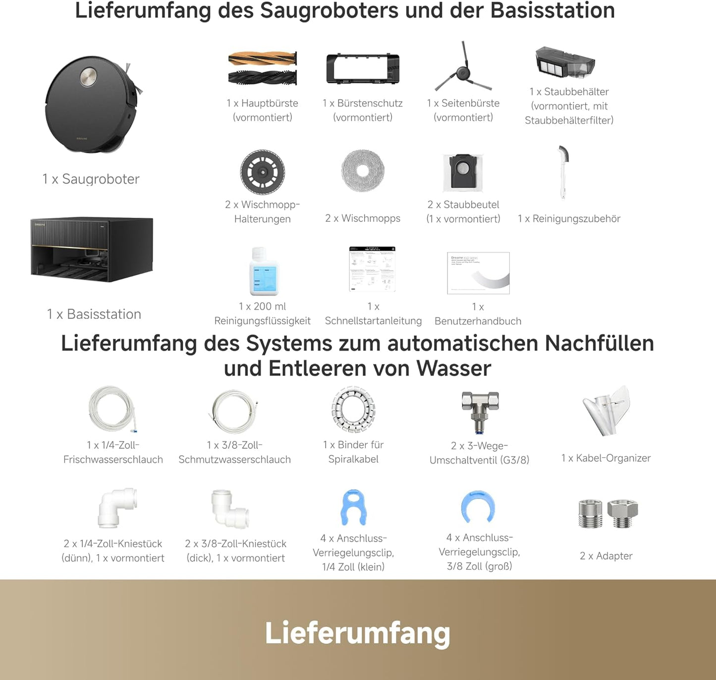 dreame X40 Ultra Complete Saugroboter mit Wischfunktion, 12.000Pa Saugkraft, 70℃ Wischmopp, selbstreinigend, automatische Entleerung, automatisches Nachfüllen, Anti-Wirrwarr und anhebbare Bürsten