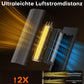 QEXREED Heizlüfter, 2000W PTC Heizlüfter Energiesparend, 4 Modi, ECO-Modu, Thermostat, 90°-Oszillation, 24H Timer, Fernbedienung, Kipp- und Überhitzungsschutz für Innenräume