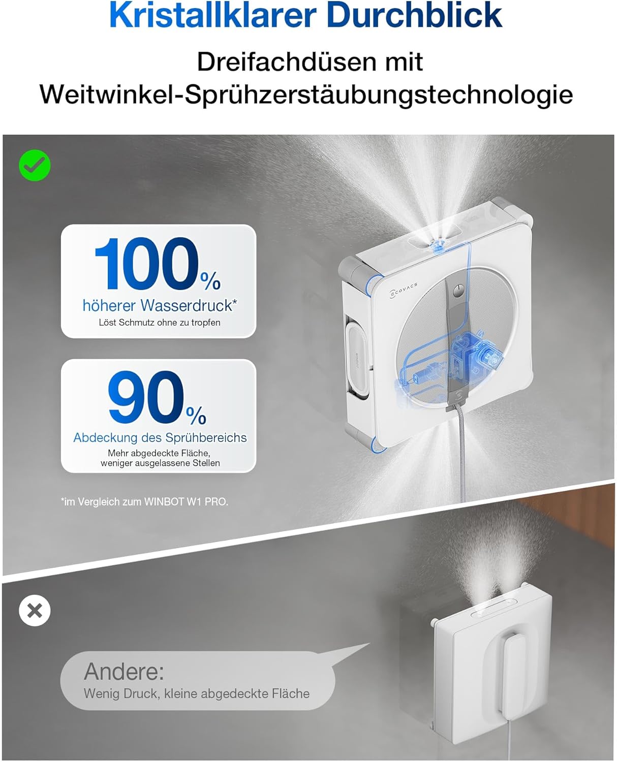 ECOVACS WINBOT W2S Omni Fensterputzroboter mit Multifunktionsstation, intelligenter Bis-an-den-Rand-Reinigung mit TruEdge™, Aufladen während des Betriebs, DREI Wasserdüsen, 12-stufigem Schutz