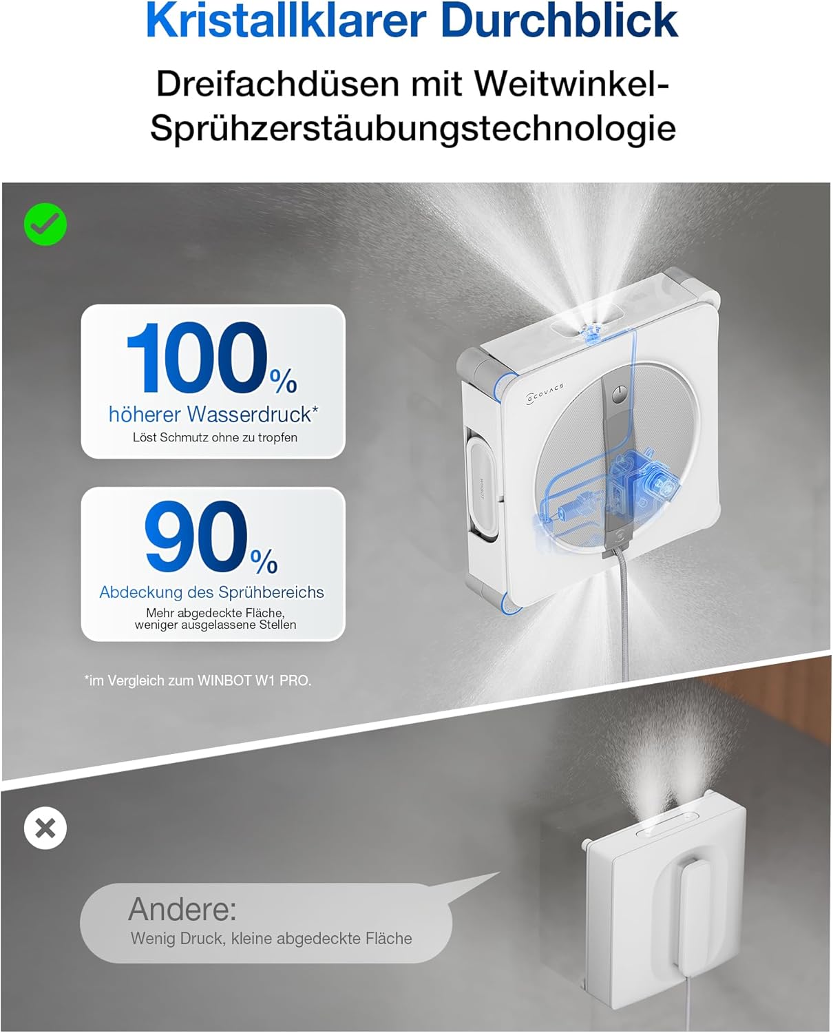 ECOVACS WINBOT W2S Omni Fensterputzroboter mit Multifunktionsstation, intelligenter Bis-an-den-Rand-Reinigung mit TruEdge™, Aufladen während des Betriebs, DREI Wasserdüsen, 12-stufigem Schutz