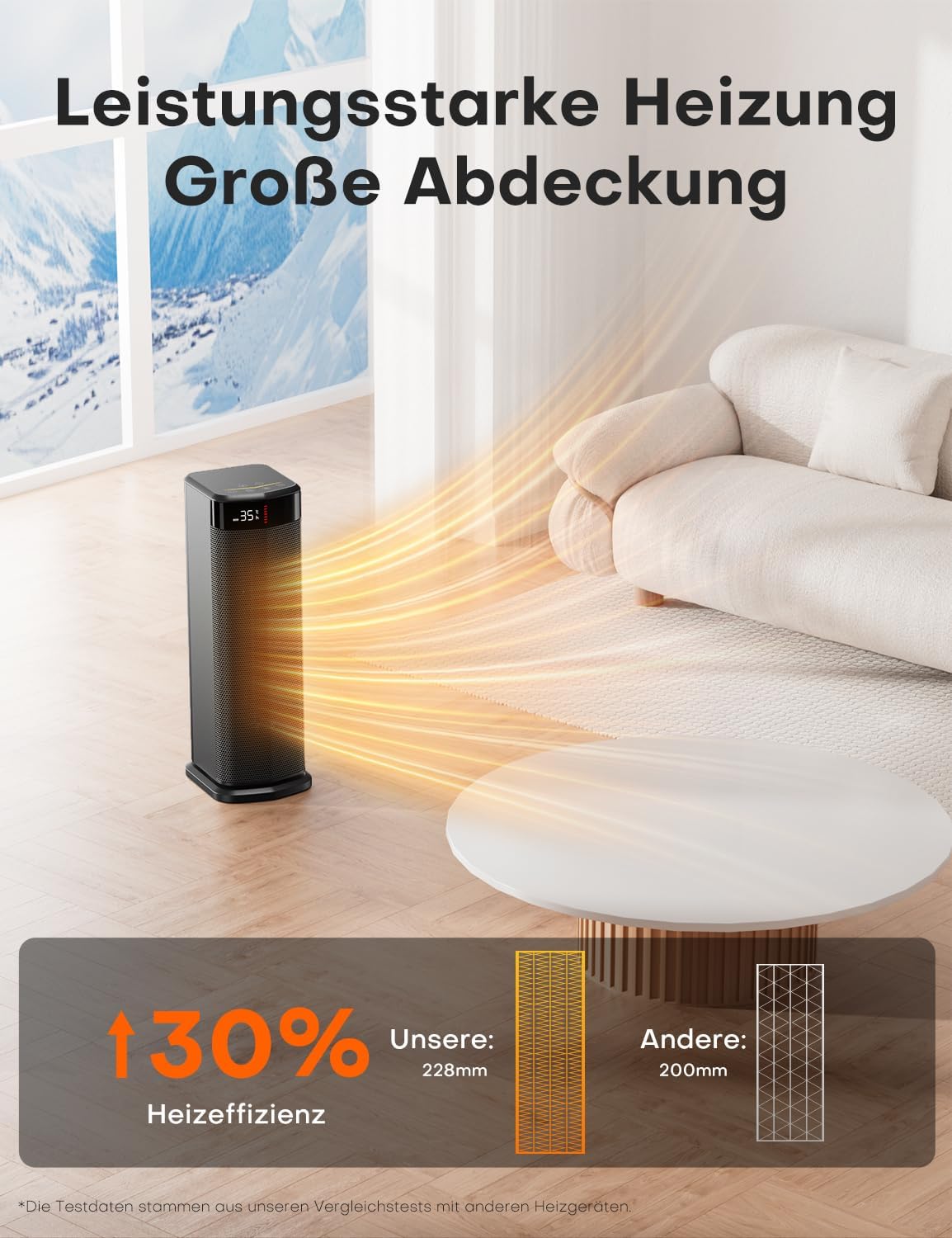 QEXREED Heizlüfter, 2000W PTC Heizlüfter Energiesparend, 4 Modi, ECO-Modu, Thermostat, 90°-Oszillation, 24H Timer, Fernbedienung, Kipp- und Überhitzungsschutz für Innenräume
