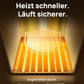 Dreo Heizlüfter Energiesparend Klein, 1500W Heizung Elektrisch mit Thermostat, 70° Oszillierend Elektroheizung, PTC Keramik Heizlüfter Leise, ECO-Modus, 12-Std-Timer, Überhitzungs- & Kippschutz