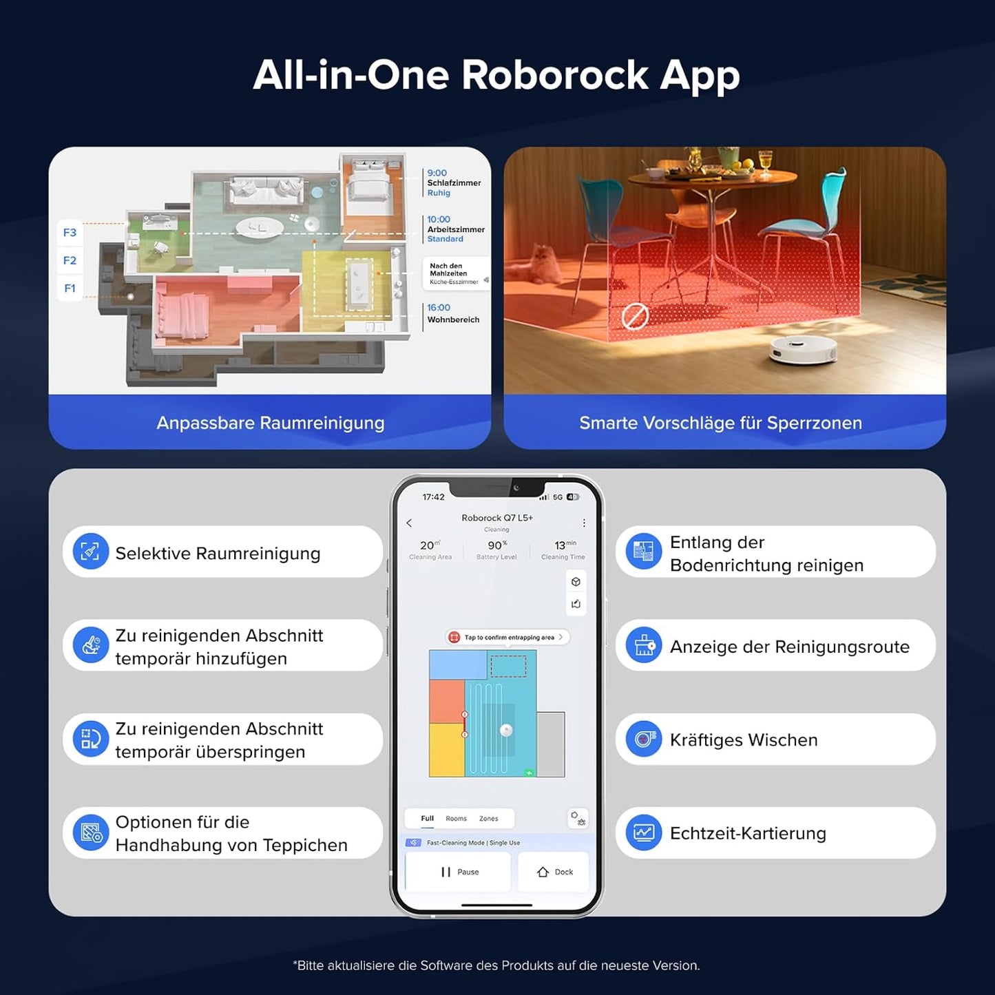 roborock Q7 L5+ Set Saugroboter mit Automatischer Staubentleerung, Dual Anti-Tangle System, 8.000 Pa Saugkraft, Elektronischer Wassertank, LiDAR-Navigation, Ideal für Teppiche und Tierhaar(Weiß)