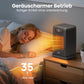 FLANUR Tragbarer Heizlüfter mit Thermostat, 1500W PTC-Keramik-Schnellheizung & ECO-Modus - 2-in-1-Heizlüfter, Digitalanzeige, 12-Stunden-Timer, unter 35dB leiser Heizlüfter-Schwarz, 1Pack+2Modes
