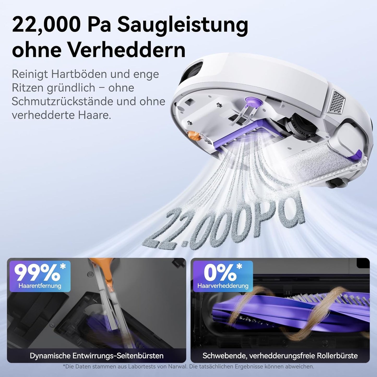 NARWAL Flow Saugroboter mit Wischfunktion, FlowWash-Moppsystem mit Echtzeit-Selbstreinigung, 22.000 Pa Wischroboter, Tierhaare DualFlow Tangle-Frei, 45-80°C Spülen und Heißlufttrocknung, Absaugstation