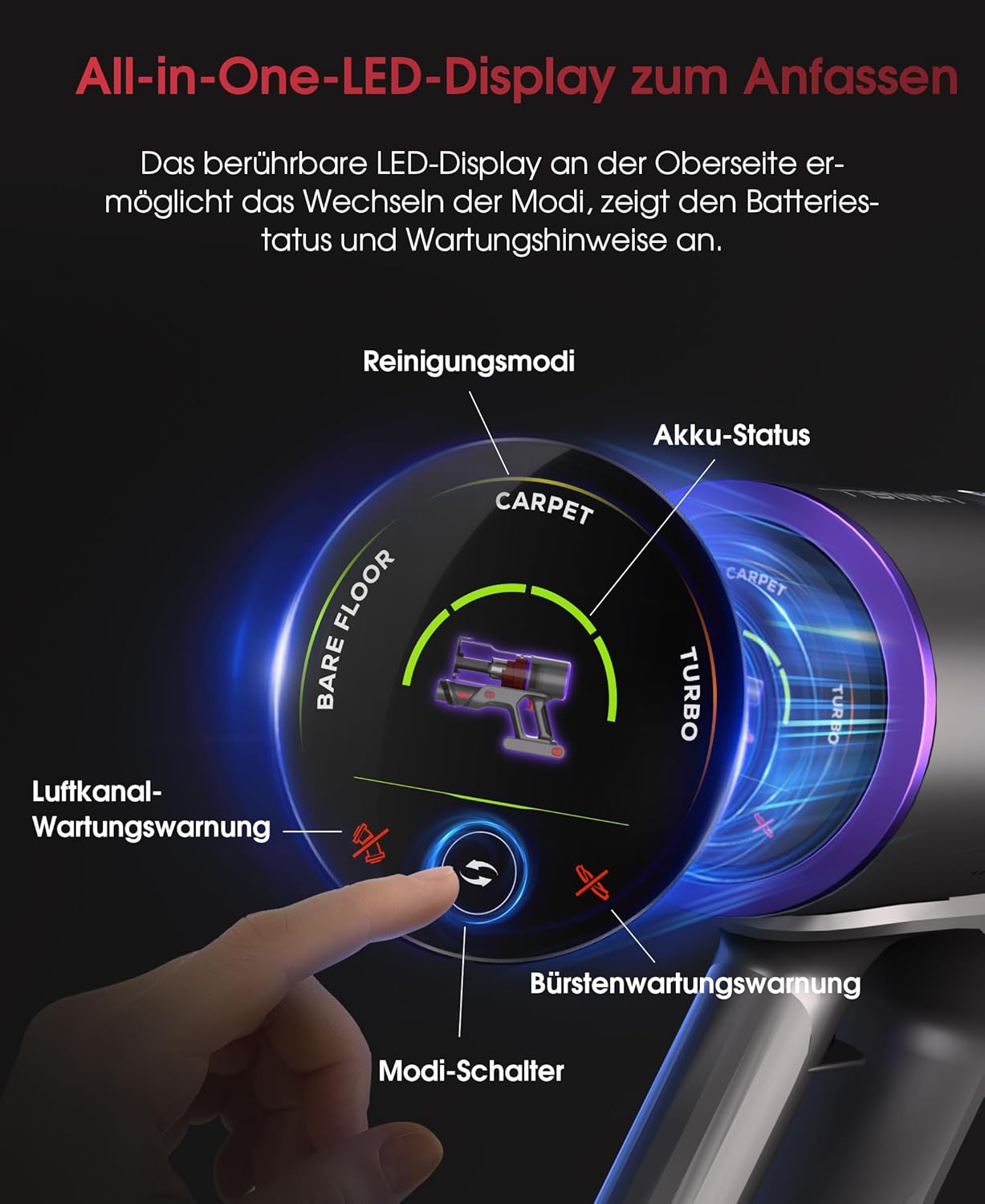 UNINELL Home Akku Staubsauger 50000Pa/550W/70Min Upgrade, Staubsauger Kabellos Selbstladender mit LED Touchscreen/Anti-Tangle-Bürste, Selbststehend für Hartböden Teppiche Tierhaare