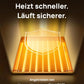 Dreo Heizlüfter Energiesparend Klein, 1500W Heizung Elektrisch mit Thermostat, 70° Oszillierend Elektroheizung, PTC Keramik Heizlüfter Leise, ECO-Modus, 12-Std-Timer, Überhitzungs- & Kippschutz