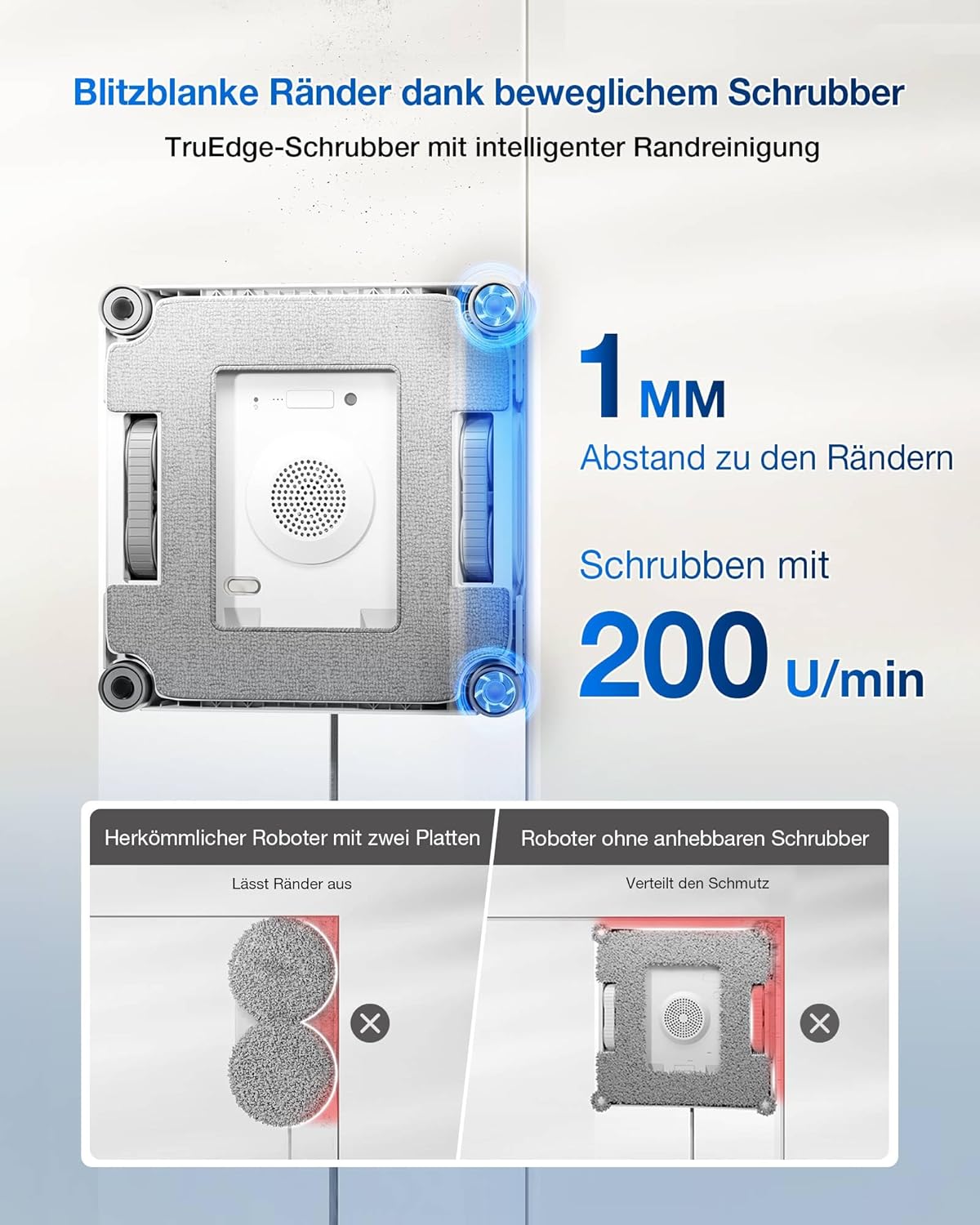 ECOVACS WINBOT W2S Omni Fensterputzroboter mit Multifunktionsstation, intelligenter Bis-an-den-Rand-Reinigung mit TruEdge™, Aufladen während des Betriebs, DREI Wasserdüsen, 12-stufigem Schutz