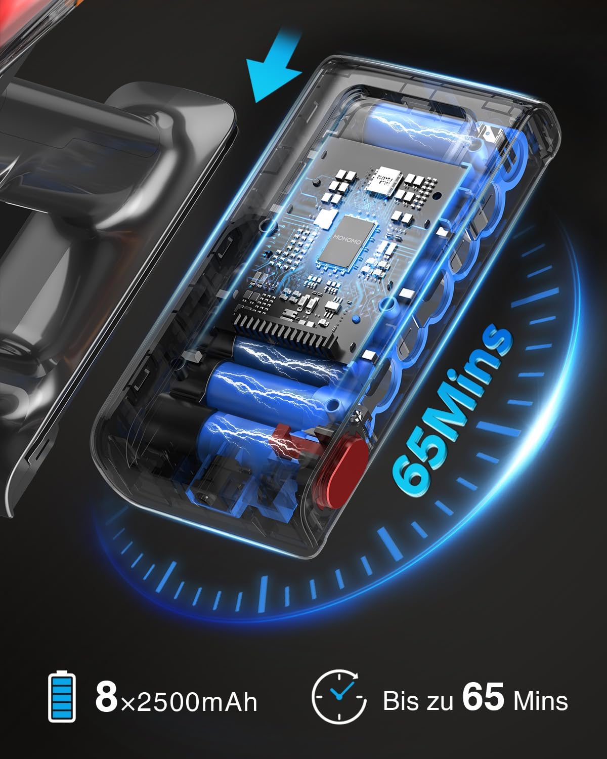 Akku Staubsauger 45000Pa/550W/65Min, 1,6L Staubsauger Kabellos mit Display, Anti-Tangle-Bürste, Selbststehend, Wandladestation, 8-Schicht-Filtration, Ultraleise, für Tierhaare/Teppiche/Hartböden/Auto