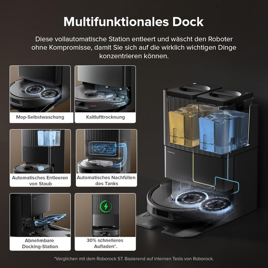 roborock QV 35S-Set Saugroboter mit Wischfunktion, 10.000 Pa HyperForce Saugkraft, Anti-Tangle-Bürsten, Anhebbare Schleudermopps, Intelligente Hindernisvermeidung, All-in-One Dock (Schwarz)