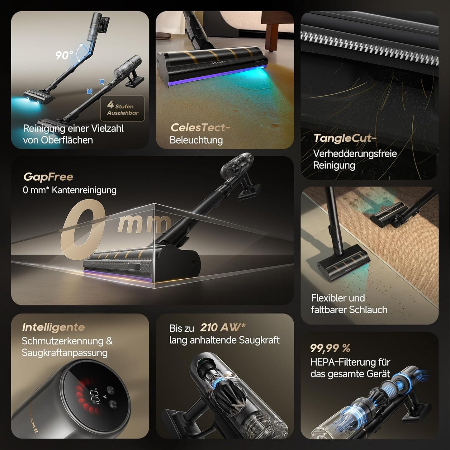 dreame V20 Pro-A Kabelloser Staubsauger, Kantenreinigung 0 mm, ohne Verheddern, für Hartböden und Teppiche, 210 AW Saugkraft, 90 Min. maximale Laufzeit, Filterung 99,99%, entfernt Tierhaare