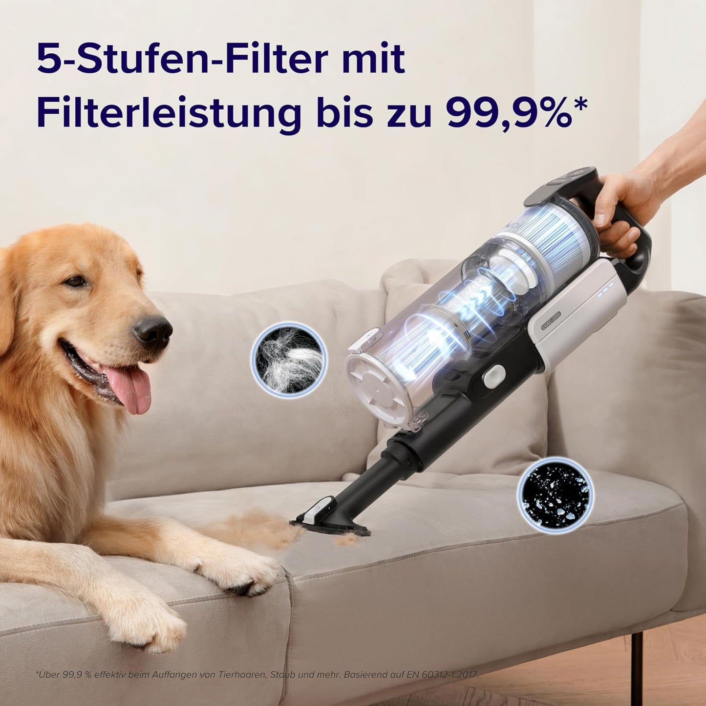 Levoit - Akku Staubsauger - Laufzeit für 75㎡ - Staubsauger Kabellos - 4-in-1 Vacuum Cleaner - 99,9 Prozent Filterleistung - Anti Tangle -Für Tierhaare/Teppiche/Hartböden/Auto - LVAC-200