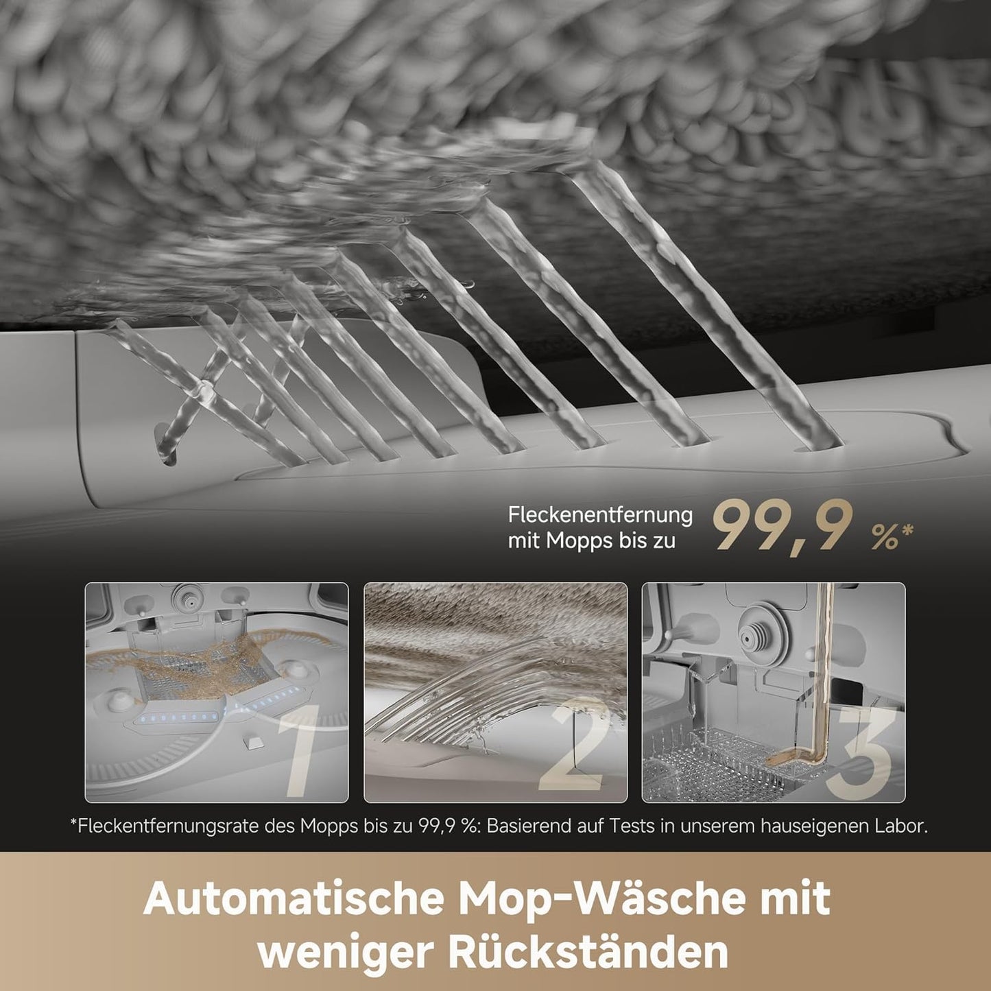 dreame X40 Ultra Complete Saugroboter mit Wischfunktion, 12.000Pa Saugkraft, 70℃ Wischmopp, selbstreinigend, automatische Entleerung, automatisches Nachfüllen, Anti-Wirrwarr und anhebbare Bürsten