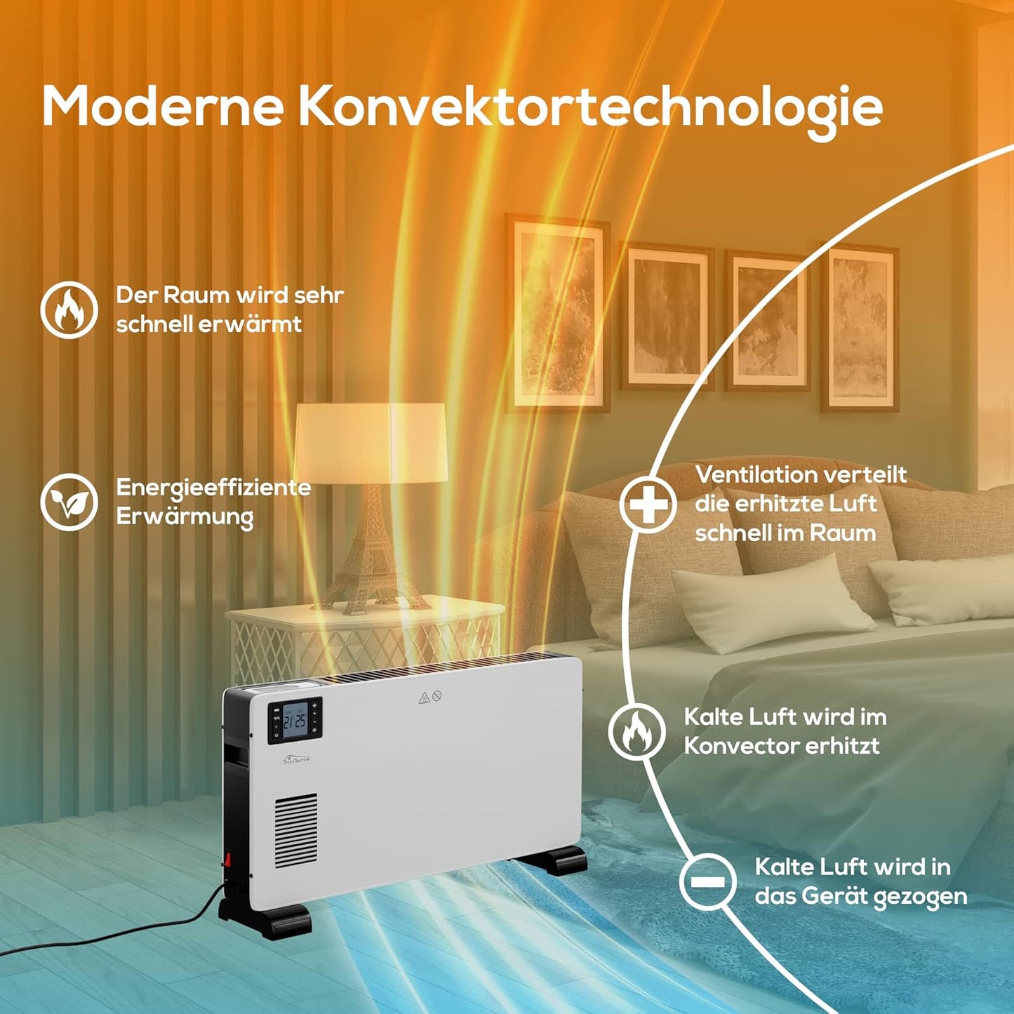Tronitechnik® Elektroheizer Konvektor Heizgerät Heizkörper mit 3 Leistungsstufen 750/1250/2000 Watt, mobil mit Tragegriff, Timer und Thermostatsteuerung, Überhitzungsschutz, freistehend, weiß