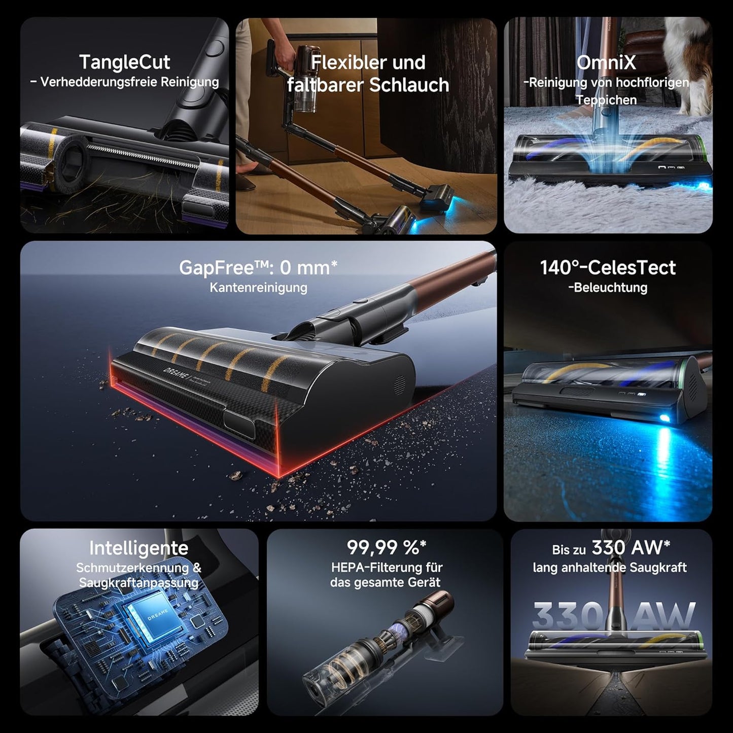 dreame V20 Pro-A Kabelloser Staubsauger, Kantenreinigung 0 mm, ohne Verheddern, für Hartböden und Teppiche, 210 AW Saugkraft, 90 Min. maximale Laufzeit, Filterung 99,99%, entfernt Tierhaare