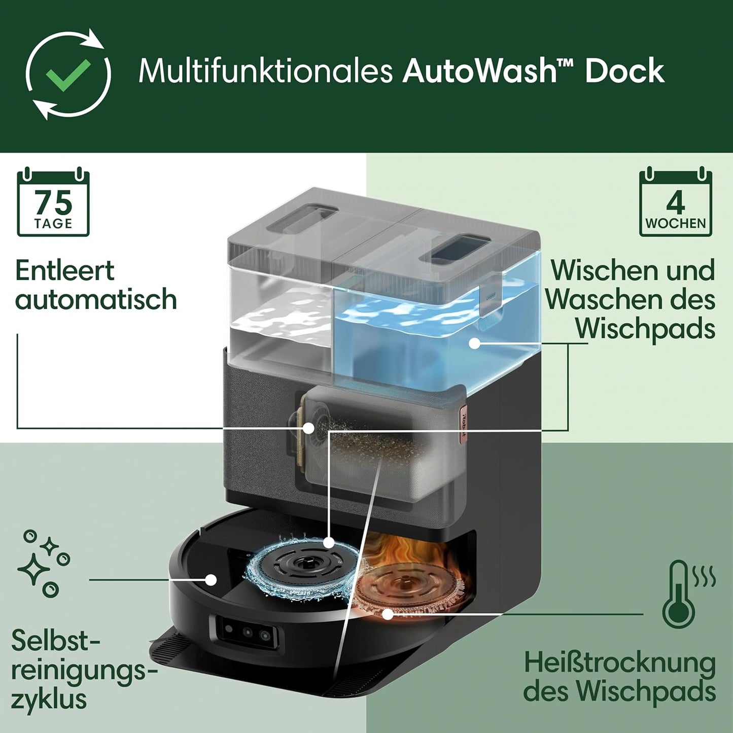 iRobot Roomba Plus 505 Combo Robot + AutoWash Dock Saugroboter mit Wischfunktion - Multifunktinales Dock - Clearview Pro LiDAR - 7000Pa - DualClean Wischpads mit PerfectEdge - SmartScrub - Schwarz