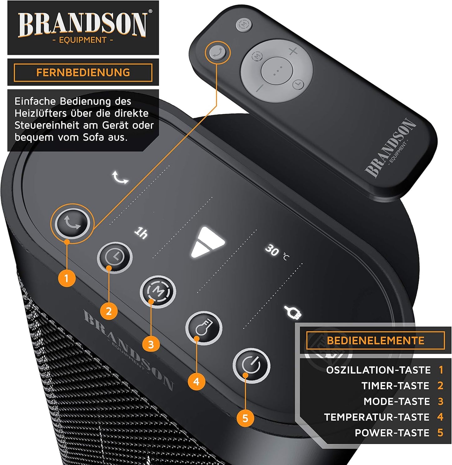 Brandson - Heizlüfter mit Fernbedienung - Preisträger - energiesparend leise Keramik-Heizlüfter Badezimmer - Oszillationsfunktion - Timer - Heizung Heater - GS zertifiziert