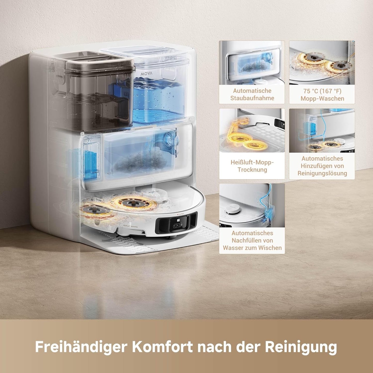 Mova P50 Pro Ultra Staubsaugerroboter mit Mopp, 19.000 Pa, 75℃ Selbstreinigender Heißwasser-Mopp mit Auszug Seitenbürste, LDS-Navigation,+RGB AI+LED-Hindernisvermeidung, Auto-Entleerung/Nachfüllen