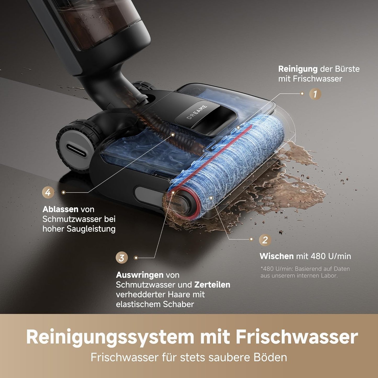 dreame H15 Mix 7-in-1 Nass- und Trockensauger, KI-Roboterarm, Kantenreinigung, 23.000 Pa Saugkraft, intelligente Dosierung, verhedderungsfrei, 100 °C Bürstenrein, 5 Min. 90 °C Trocknung, flach