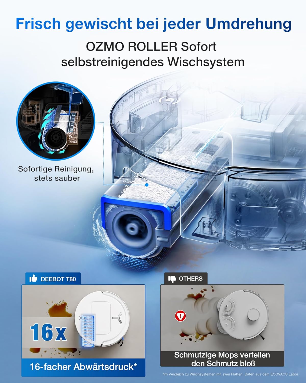 ECOVACS DEEBOT T80 Omni Saugroboter mit Wischfunktion, 18.000 Pa, OZMO Roller Wischwalze mit kontinuierlicher Frischwasser-Selbstreinigung, ZeroTangle 3.0,Moppwäsche mit 40-75℃ heißem Wasser, Schwarz