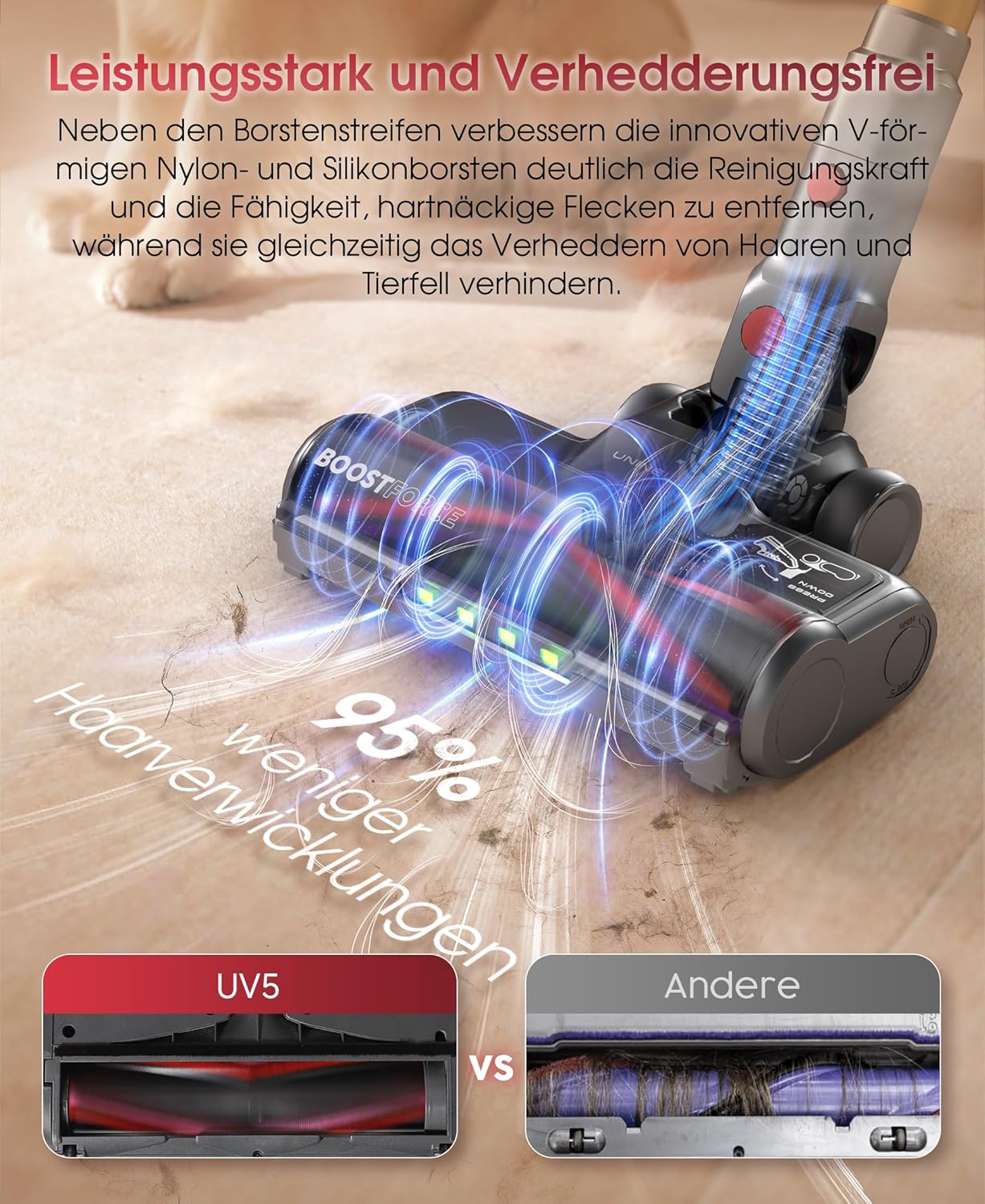 UNINELL Home Akku Staubsauger 50000Pa/550W/70Min Upgrade, Staubsauger Kabellos Selbstladender mit LED Touchscreen/Anti-Tangle-Bürste, Selbststehend für Hartböden Teppiche Tierhaare